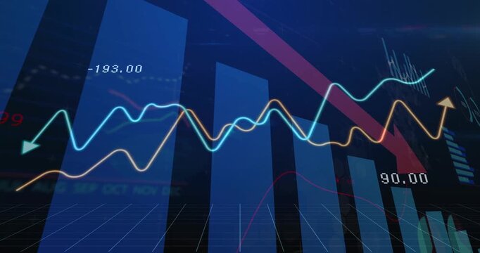 Bar chart receiving live finance feed, orange and cyan lines weaving across bars, showing downturn