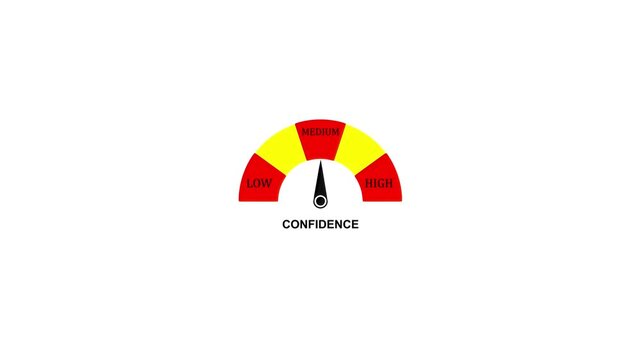 Confidence Meter Gauge Showing Low to Levels with Color Indicators Red Yellow and Green Business Presentations and Educational Tutorials