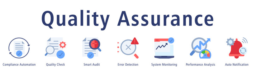 Obraz premium Quality Assurance banner including Compliance Automation, Quality Check, Smart Audit, Error Detection, System Monitoring, Performance Analysis, and Auto Notification.
