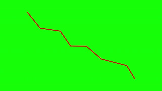 Animated Red Declining Line Graph Moving Down Animation on Green Screen Chroma Key for Finance and Loss Concept