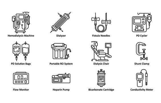 Kidney dialysis linear icons collection with hemodyalisis machine, dialyzer, and shunt clamp isolated