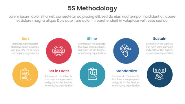 5S methodology infographic concept for slide presentation with big circle timeline ups and down with 5 point list with flat style