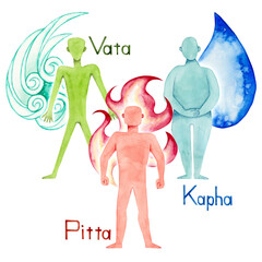 アーユルヴェーダ　体質 ヴァータ ピッタ カパ　水彩 イラスト
