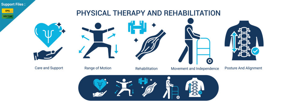 Physical therapy and rehabilitation exercises two color icons collection set. Labeled elements with range of motion, independence care with correct posture and alignment support vector illustration.