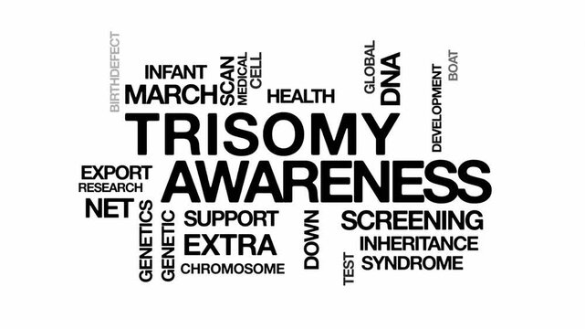 Trisomy awareness concept Animated Tag Word Cloud kinetic typography, Text Design Animation typography seamless loop video motion graphics Intro Wordart down syndrome black type on white background bg