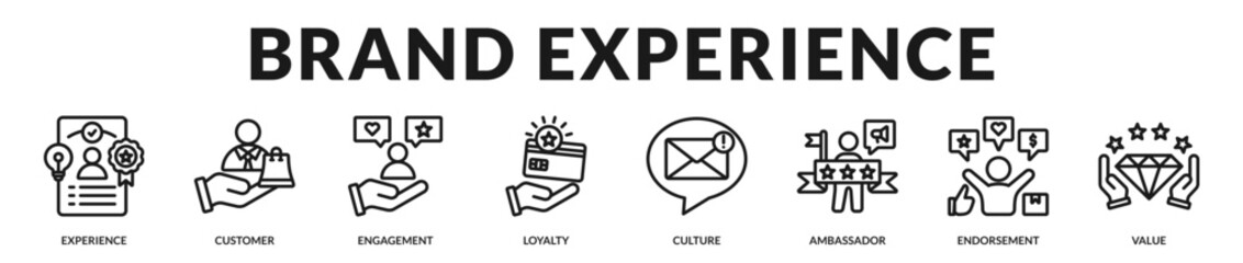Brand experience banner highlighting emotional connections and advocacy driven customer journeys in Lineal Icon Style