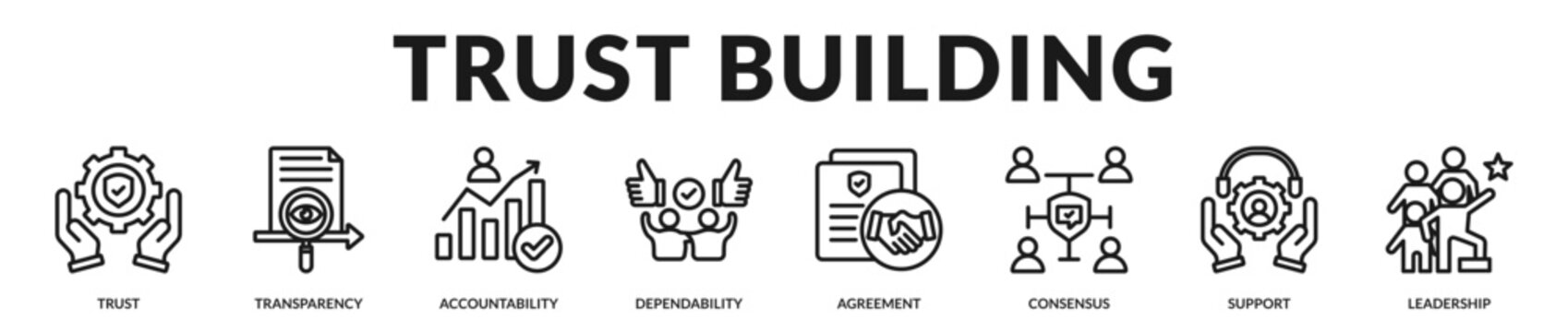 Trust building banner focused on dependable leadership and transparent collaborative systems in Lineal Icon Style