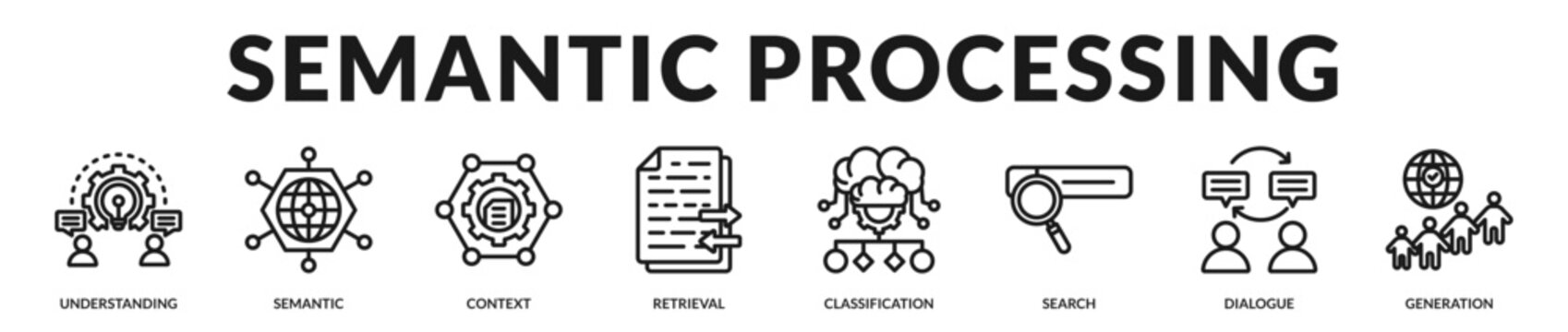 Semantic processing banner illustrating contextual intelligence and advanced language interaction capabilities in Lineal Icon Style