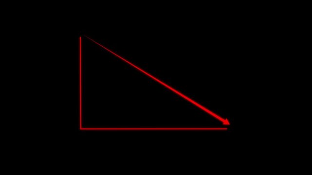 Red neon arrow showing downward or decreasing market trend on black grid background. Futuristic glowing line graph indicating decline, negative growth, or decreasing analytics statistics concept.