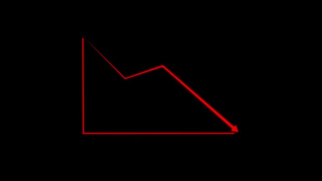 Red neon arrow showing downward or decreasing market trend on black grid background. Futuristic glowing line graph indicating decline, negative growth, or decreasing analytics statistics concept.