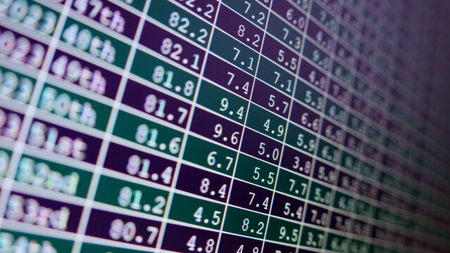 Spreadsheet table full of numbers budget Camera shot of a computer screen monitor. Pixels visible.