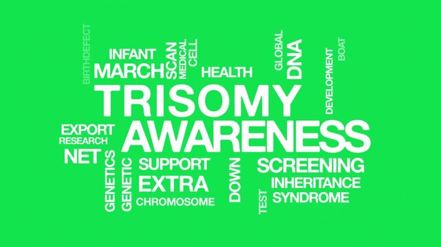 Trisomy awareness concept Animated Tag Word Cloud kinetic typography, Text Design Animation typography seamless loop video motion graphics Intro Wordart down syndrome green screen background bg backdr