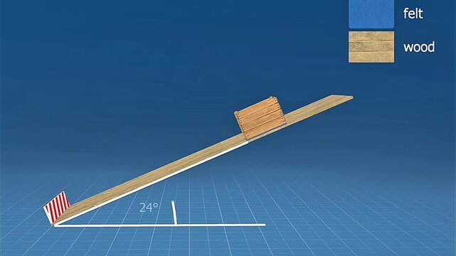 Friction on a rough surface