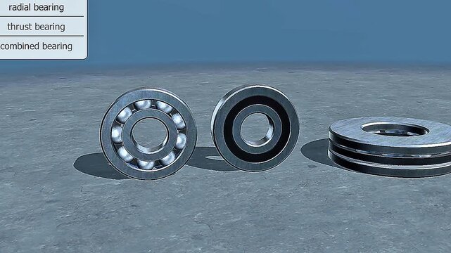 Types of bearings
