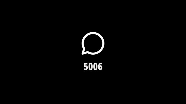 Chat counter animation from 0 to 10,000 with chat logo on black background in 4k.
