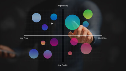 Naklejka na ściany i meble Marketing Positioning Strategy and Perceptual Map Concept. Market Segmentation, Competitive Advantage, Brand Differentiation. Businessman Analyzing Target Audience. 3D Illustration