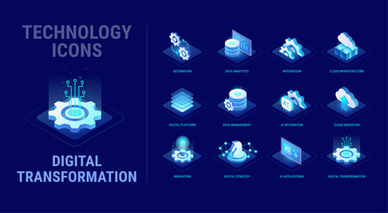 Obraz premium Technology icons set for Digital Transformation workflow diagram - AI, data analytics, business automation, integration, cloud, server, database, digital platform - high quality isometric vector