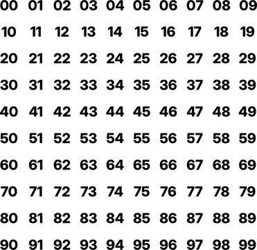 00&ndash;99 Bold Sans Serif Number Set Vector, Clean Modern Numeric Collection