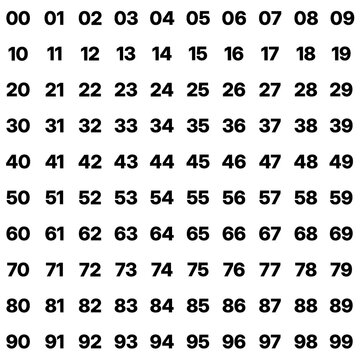 00&ndash;99 Bold Sans Serif Number Set Vector, Clean Modern Numeric Collection