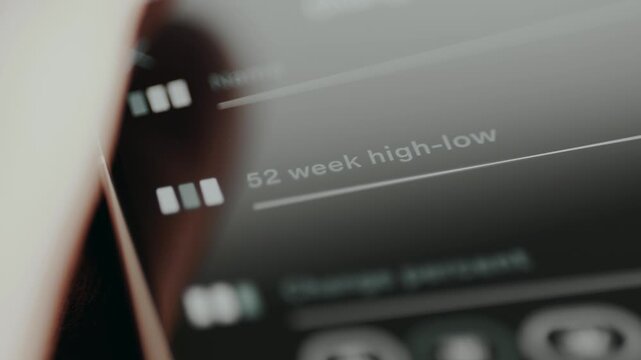 52 week High Low category for financial data