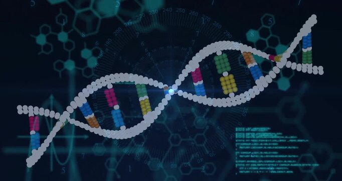 DNA helix entering left, rotating scrolling code, pulsing backbone scanning for sequence analysis