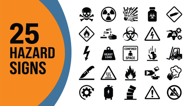 Twenty-five hazard signs illustrate various industrial safety.