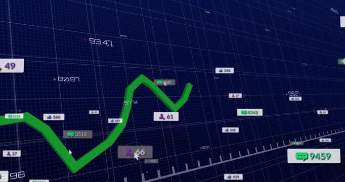 On play, green trend line moving right while cursor hovering and updating callouts, showing metrics