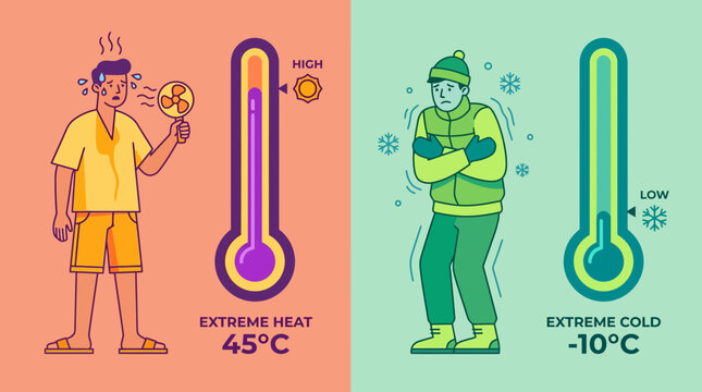 Illustration of a man sweating with a fan during extreme heat next to a thermometer, concept for climate change awareness, weather forecast illustration and seasonal health tips