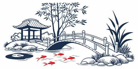 A serene landscape featuring a pond with lily pads and surrounding vegetation. Vector © RABBY