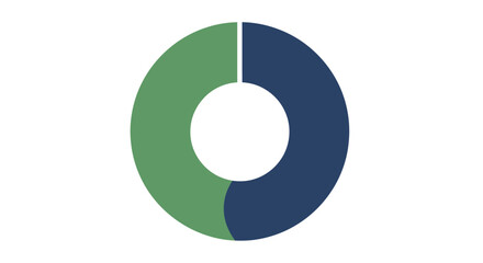 Pie chart with two sections.