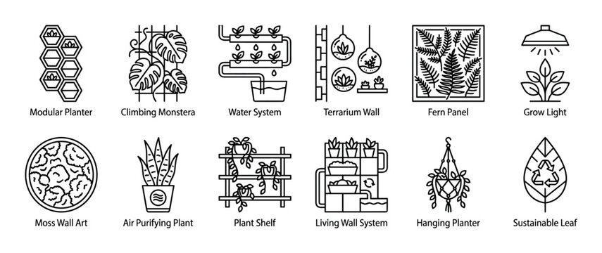 Twelve black outline icons for indoor plants and vertical gardening systems, including hydroponics, living walls, and terrariums, presented in a clean, minimalist style