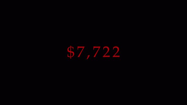 10 000 dollar counter Animation. Increase in bank account capital. Accumulation of a large amount of money. increase money animation. 4k animation with alpha channel.