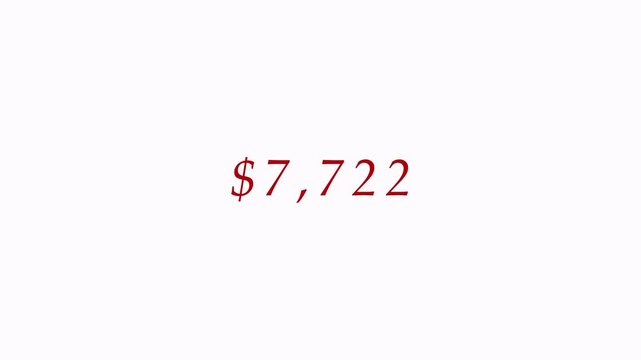 10 000 dollar counter Animation. Increase in bank account capital. Accumulation of a large amount of money. increase money animation. 4k animation with alpha channel.