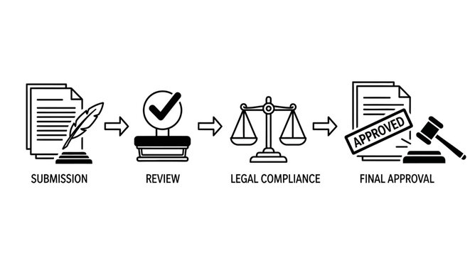 Business workflow approval process icons.