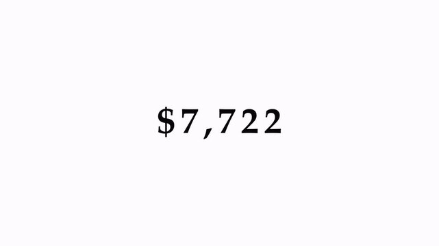 10 000 dollar counter Animation. Increase in bank account capital. Accumulation of a large amount of money. increase money animation. 4k animation with alpha channel.
