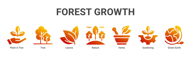 Obraz premium Forest Growth web banner icon vector illustration featuring Plant A Tree,Tree,Leaves,Nature,Herbs,Gardening,and Green Earth icons symbolizing ecosystem restoration.
