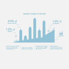 Fototapeta premium Market Stability Report with Bar Chart and Growth Indicators.