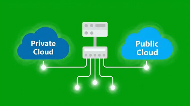 Public Private Cloud Computing Network Server Data Center Connection Animation