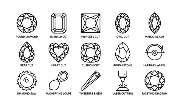 Gemstone cuts and tools diagram with various shapes and equipment icons
