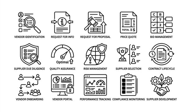 Procurement process icons: vendor management, risk assessment, performance tracking