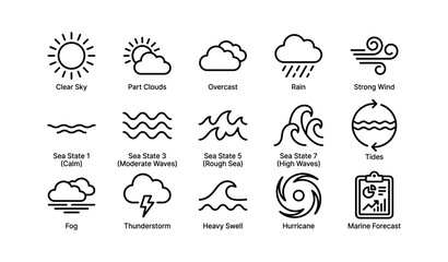 Fototapeta premium Weather symbols: clear, cloudy, rainy, windy, sea states, marine forecast