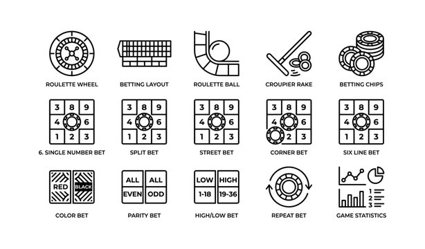 Casino game icons and strategies: roulette, betting chips, croupier tools, statistics