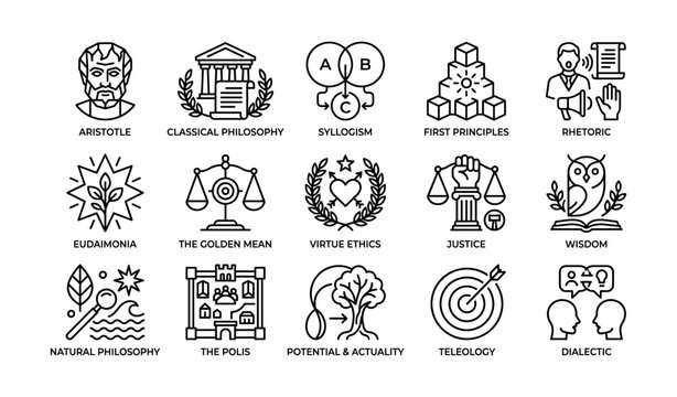 Icons depicting classical philosophy concepts and figures including aristotle