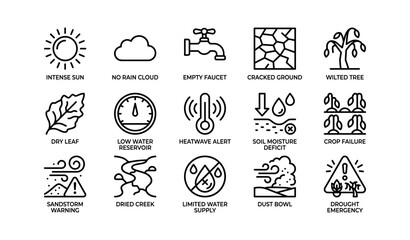 Naklejka premium Heatwave alert icons: drought, cracked ground, empty faucet, wilted tree