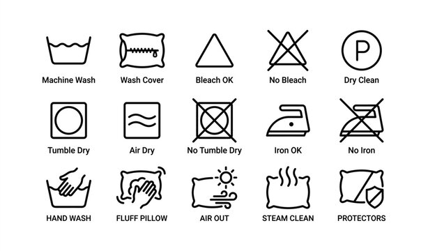 Laundry care symbols guide: washing, drying, ironing instructions