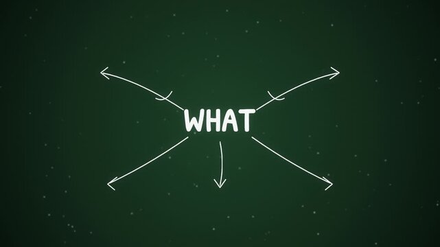 Business strategy concept arrows pointing to what text diagram