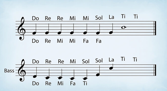 Musical notes and staff lines composition.