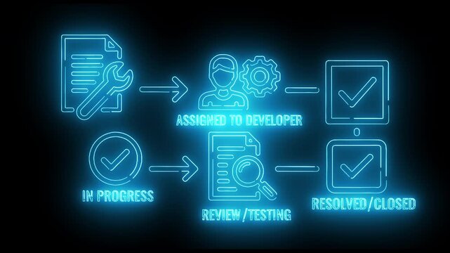 Neon-lit flowchart diagram illustrating a software development process on a black background with glowing blue lines and icons.