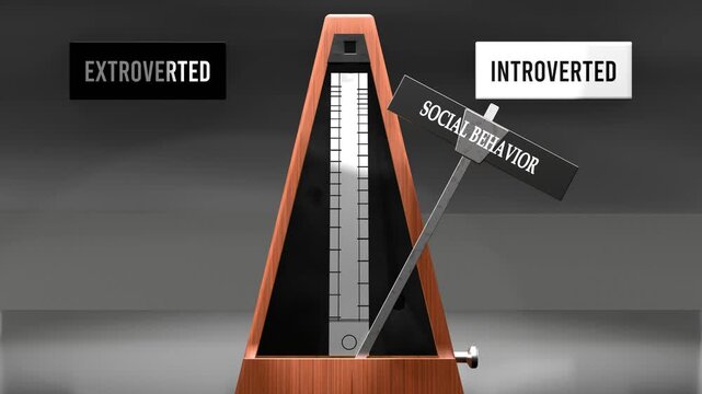 Social behavior cycles between extroverted and introverted. Visualizing a repeated pattern of social behavior that swings between extremities: extroverted and introverted. Made by humans for humans.