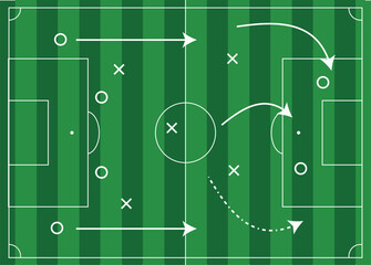 Soccer Tactics and Strategic Player Movement on a Green Football Pitch